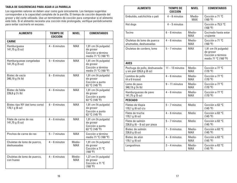 George Foreman Slide-Temp GR120VPQ User Manual | Page 9 / 13
