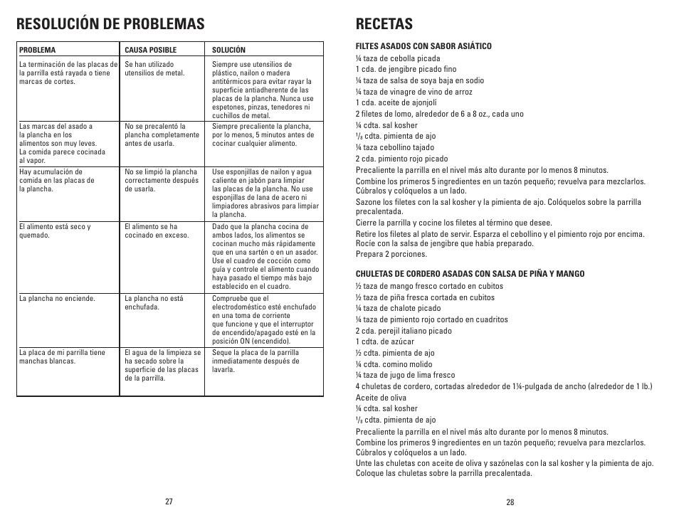 Resolución de problemas recetas | George Foreman GRP72CTVTB User Manual | Page 15 / 19