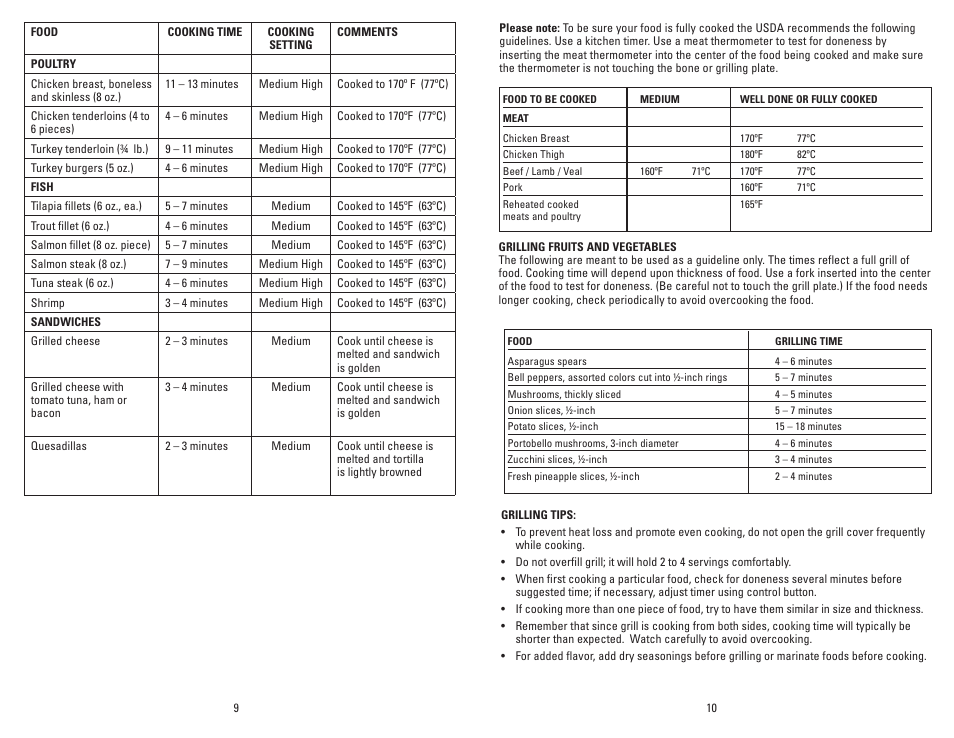George Foreman GRP72CTVTB User Manual | Page 6 / 19