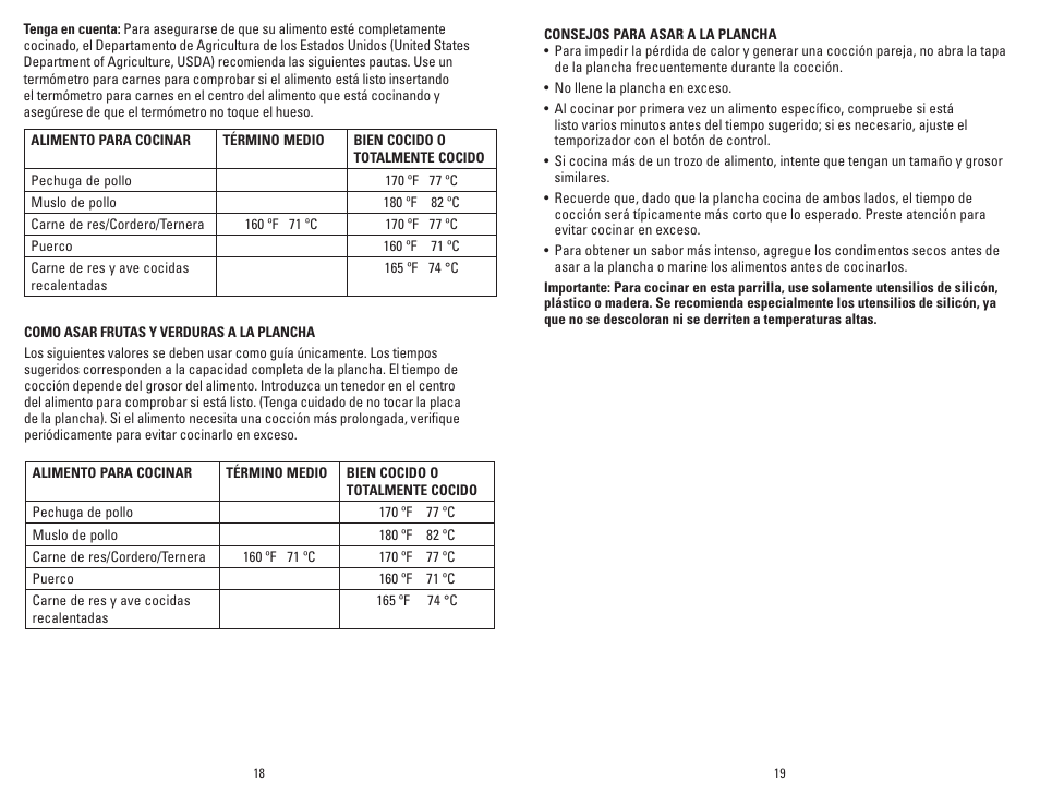 George Foreman Grand Champ GR36PCAN User Manual | Page 10 / 19