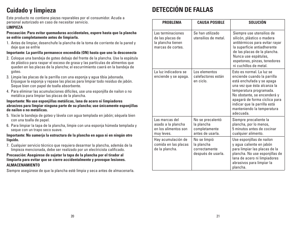 Detección de fallas, Cuidado y limpieza | George Foreman Grand Champ GR36PCAN User Manual | Page 11 / 19