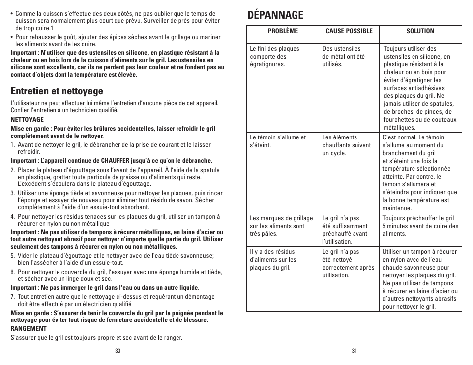 Entretien et nettoyage, Dépannage | George Foreman Grand Champ GR36PCAN User Manual | Page 16 / 19
