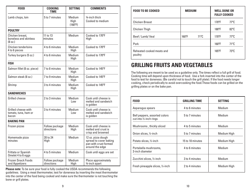 Grilling fruits and vegetables | George Foreman GRP106BPG User Manual | Page 6 / 33