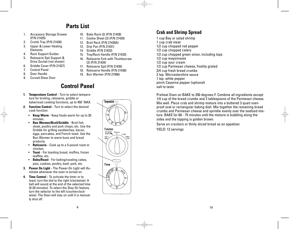 Control panel, Parts list, Crab and shrimp spread | George Foreman GRV660 User Manual | Page 19 / 24
