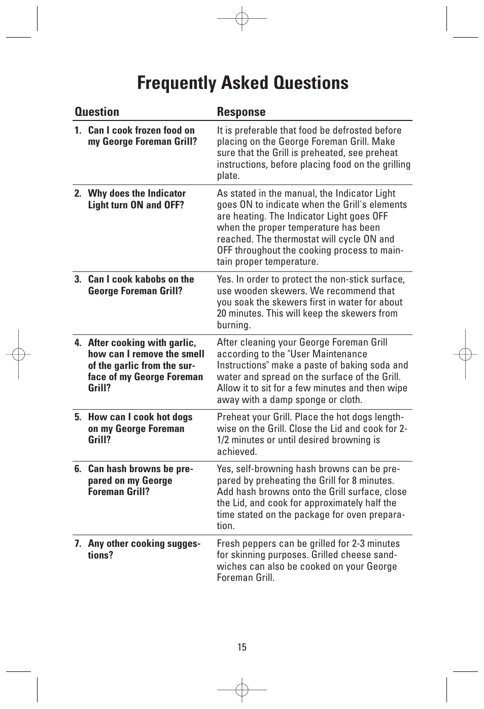 Frequently asked questions | George Foreman GRV160S User Manual | Page 15 / 16