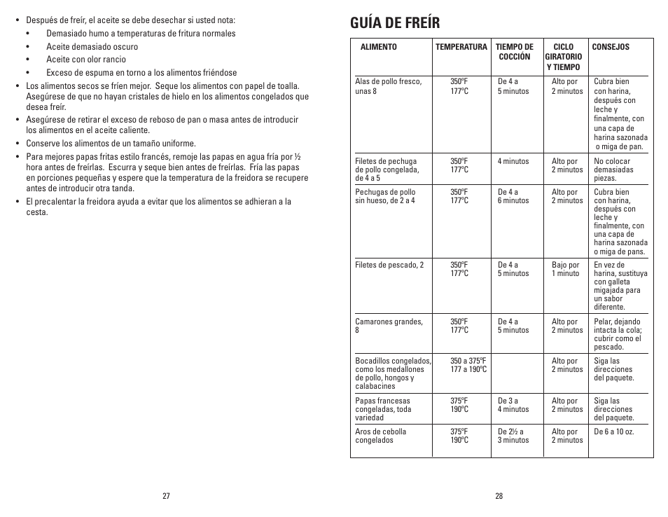 Guía de freír | George Foreman GSF026BQVC User Manual | Page 15 / 23