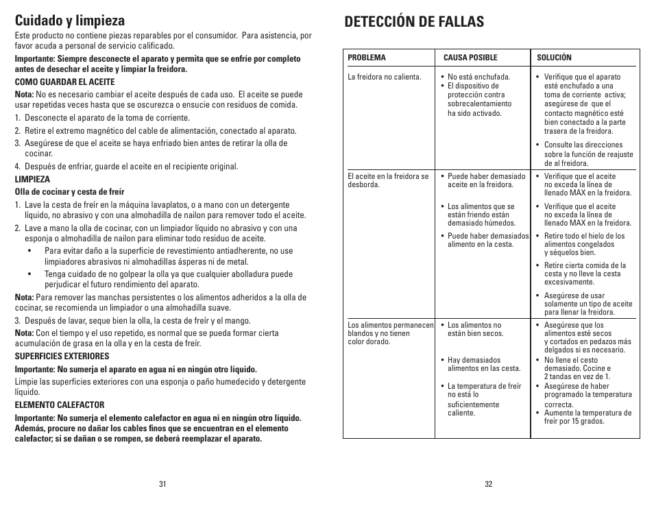 Cuidado y limpieza, Detección de fallas | George Foreman GSF026BQVC User Manual | Page 17 / 23