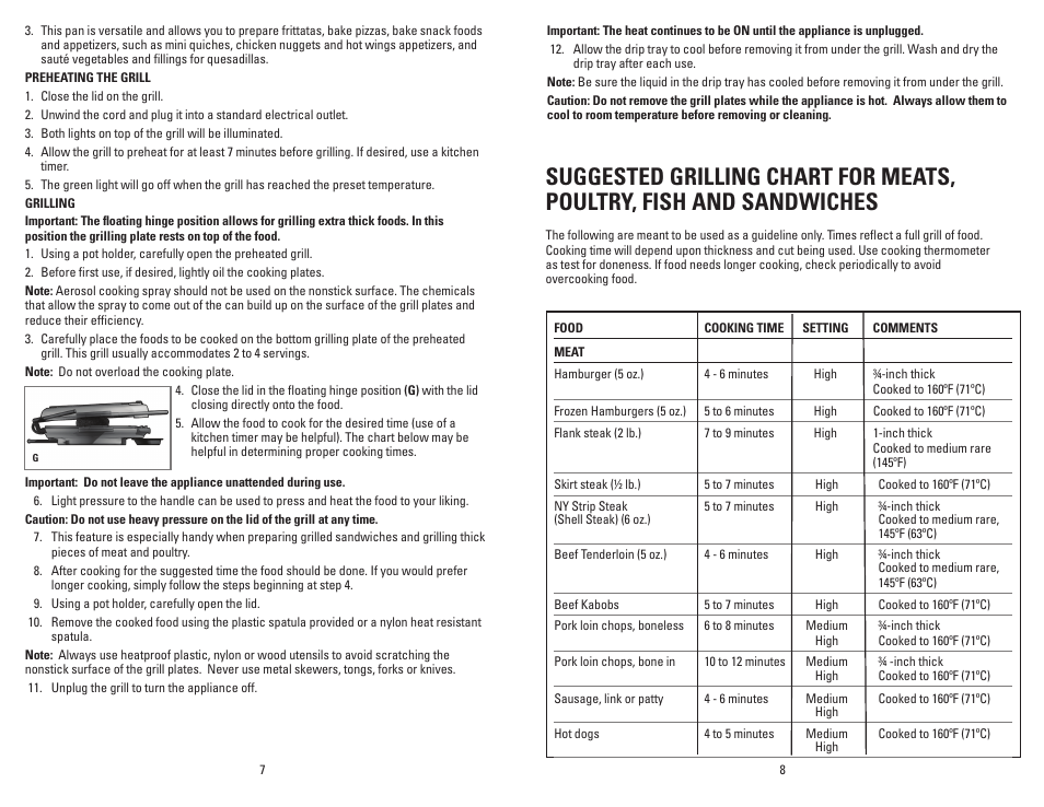 George Foreman GRP106QPGRQ User Manual | Page 5 / 23