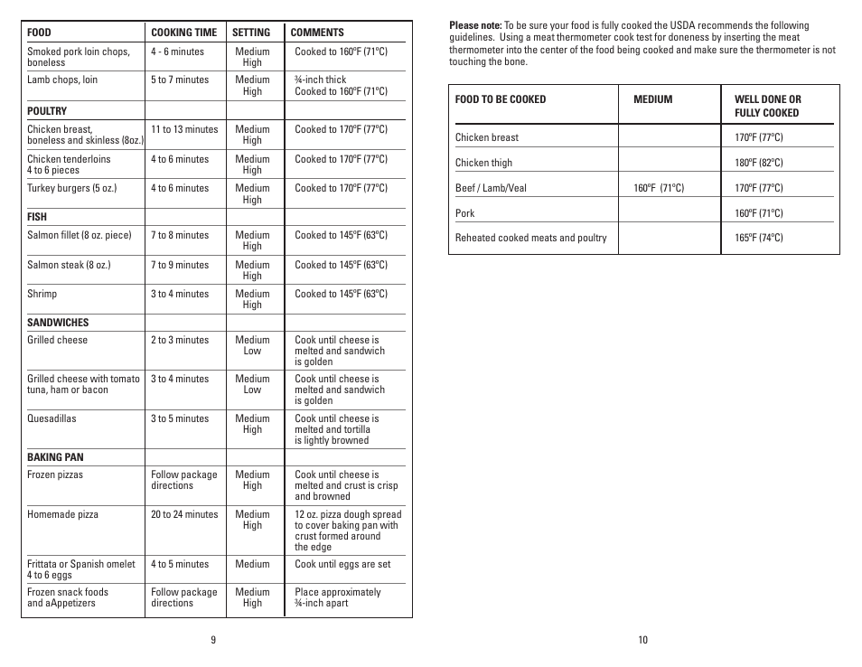 George Foreman GRP106QPGRQ User Manual | Page 6 / 23