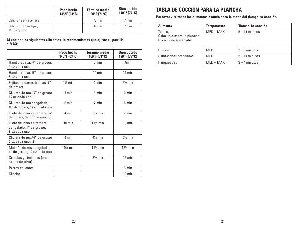 Tabla de cocción para la plancha | George Foreman GF64G User Manual | Page 11 / 15