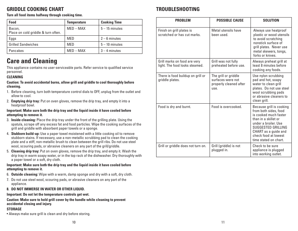 Care and cleaning, Griddle cooking chart, Troubleshooting | George Foreman GF64G User Manual | Page 6 / 15