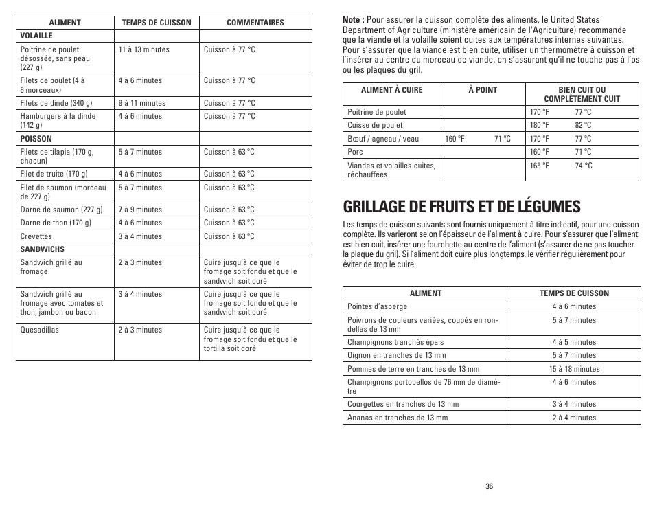Grillage de fruits et de légumes | George Foreman GR236CTDP User Manual | Page 19 / 25