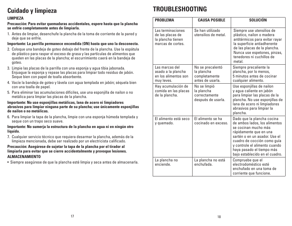 Troubleshooting, Cuidado y limpieza | George Foreman GRP46P User Manual | Page 10 / 13
