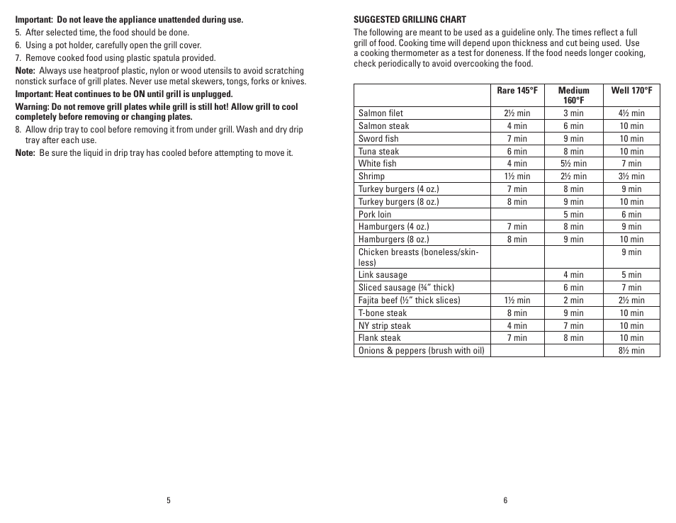 George Foreman GRP46P User Manual | Page 4 / 13