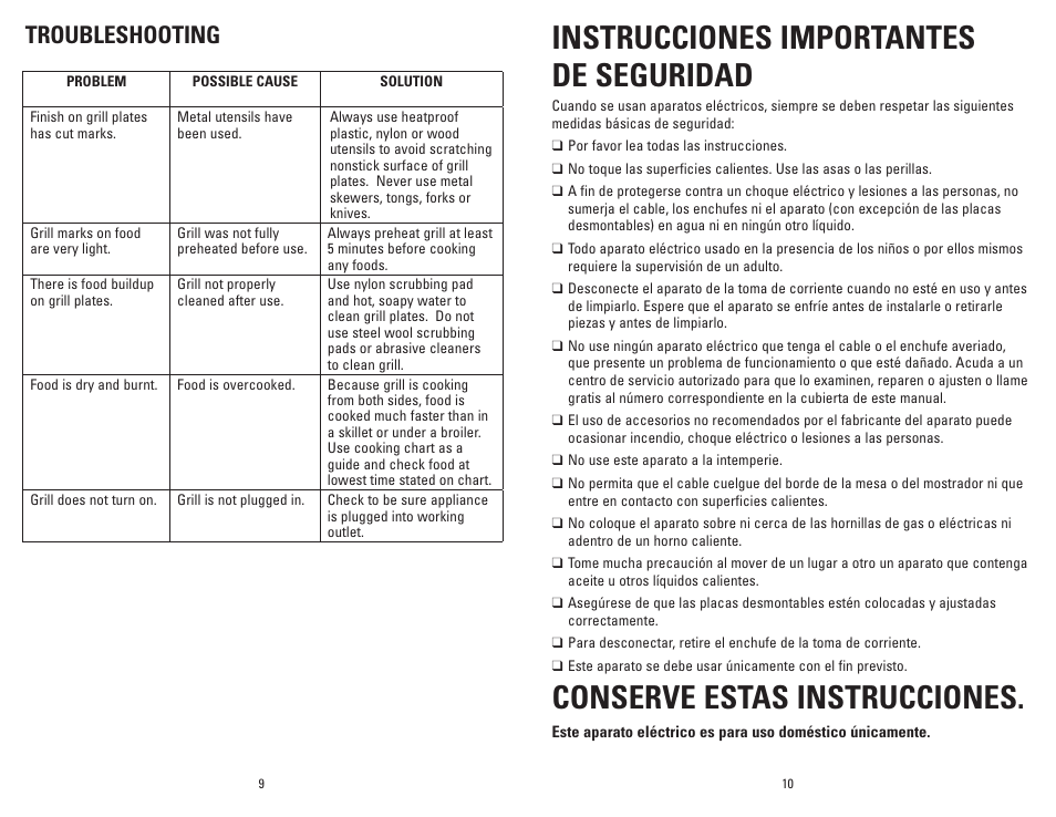 Instrucciones importantes de seguridad, Conserve estas instrucciones, Troubleshooting | George Foreman GRP46P User Manual | Page 6 / 13
