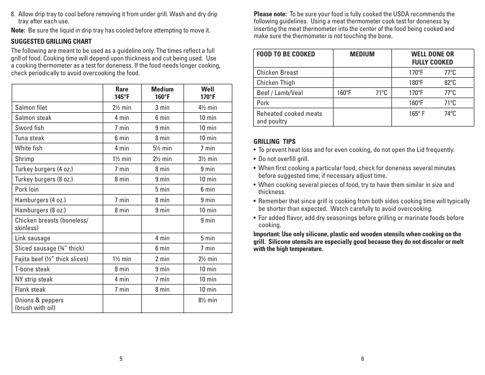 George Foreman GR30 User Manual | Page 4 / 13
