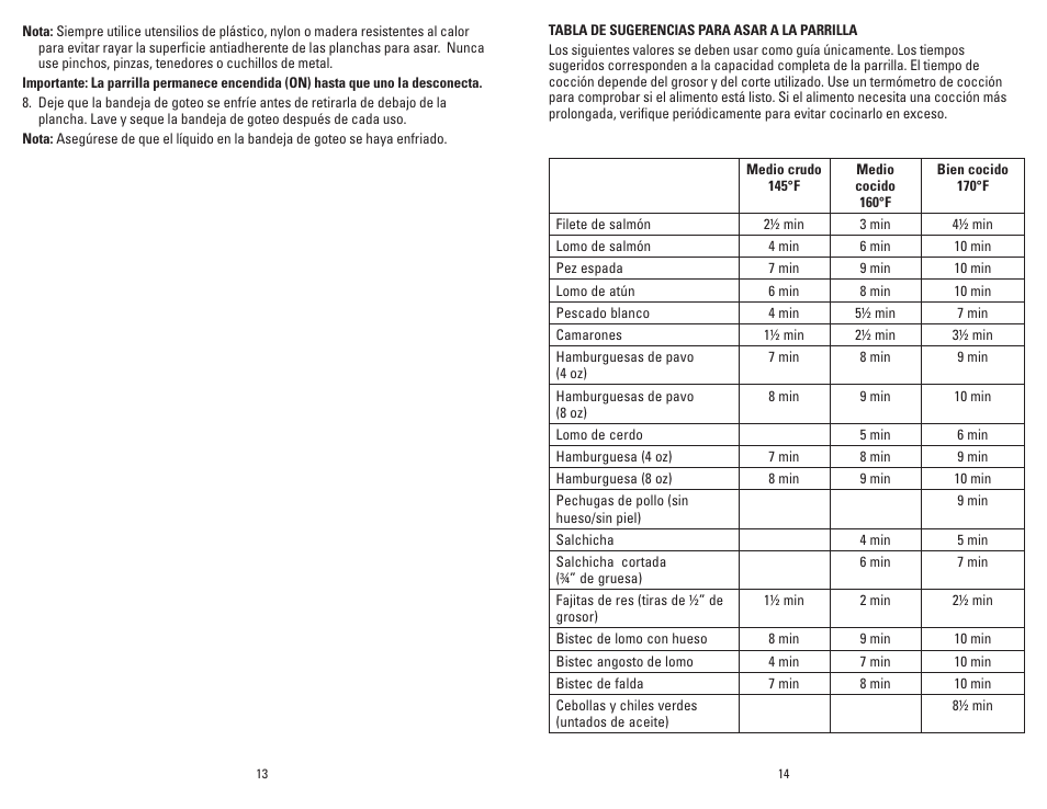 George Foreman GR30 User Manual | Page 8 / 13