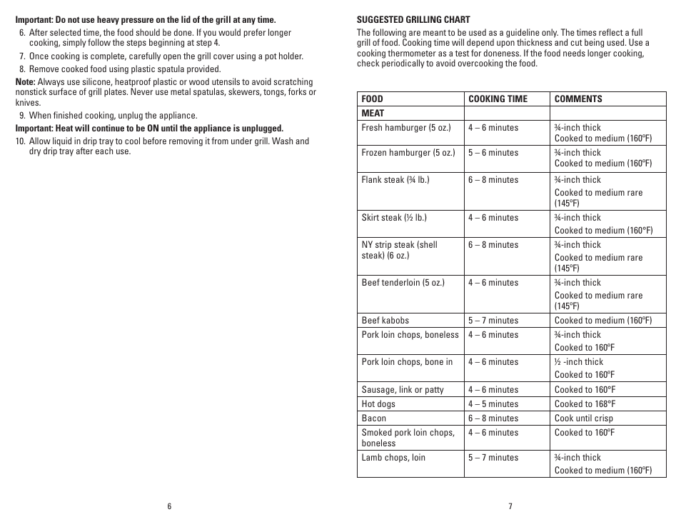 George Foreman GR0036W User Manual | Page 4 / 15