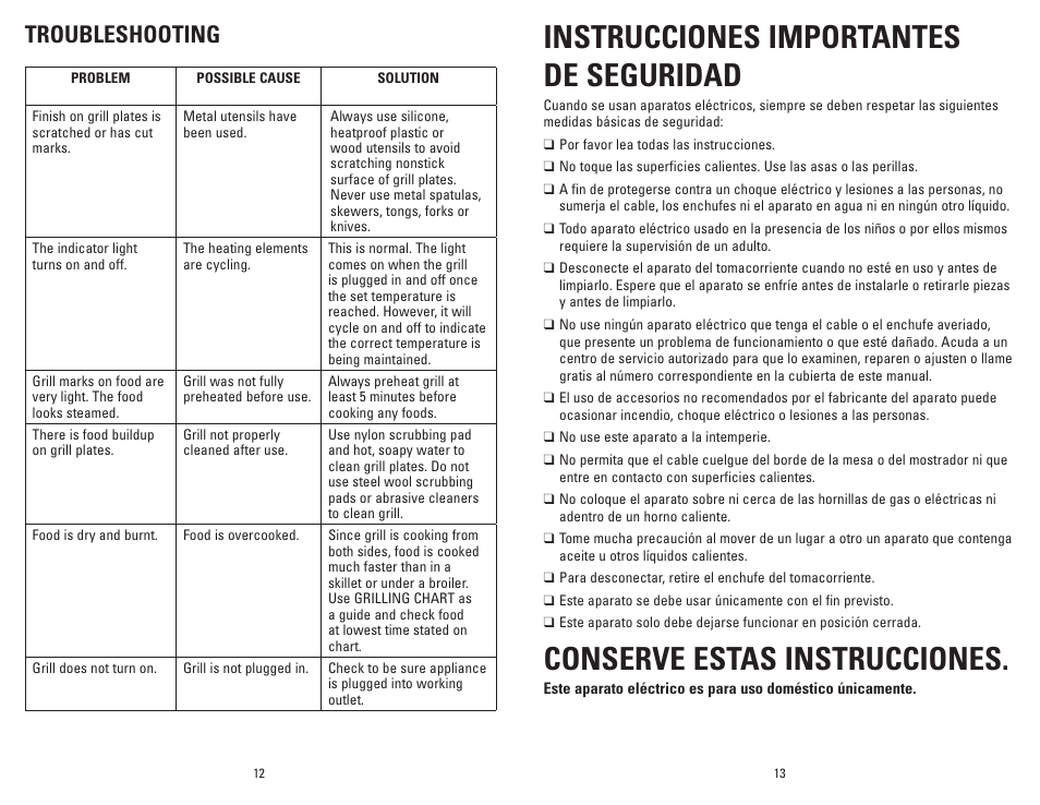Instrucciones importantes de seguridad, Conserve estas instrucciones, Troubleshooting | George Foreman GR0036W User Manual | Page 7 / 15