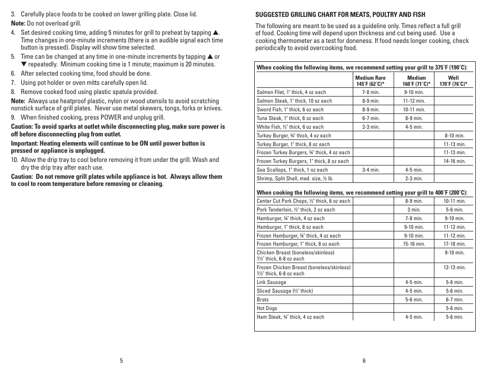 George Foreman GRP99SB User Manual | Page 4 / 13