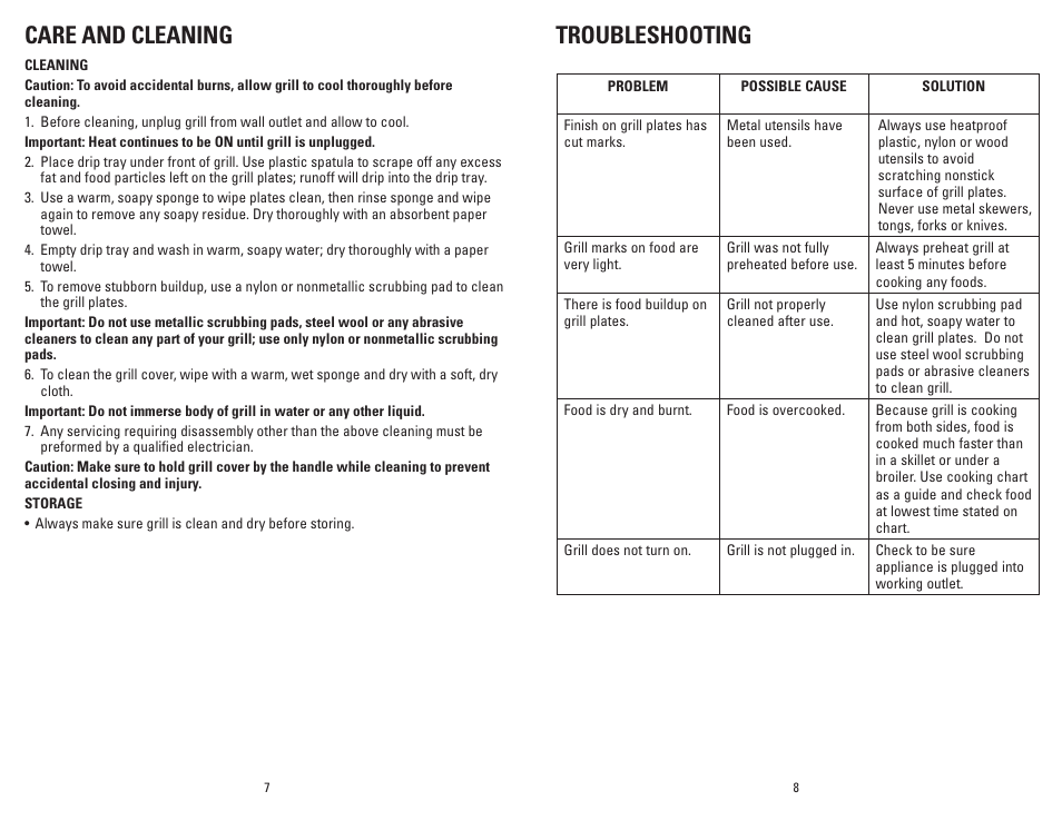 Care and cleaning, Troubleshooting | George Foreman GR1212PQ User Manual | Page 5 / 13