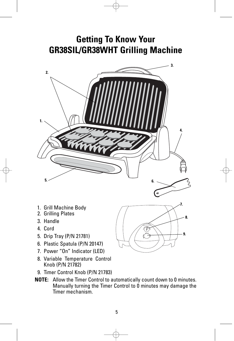 George Foreman GR38SIL User Manual | Page 5 / 16