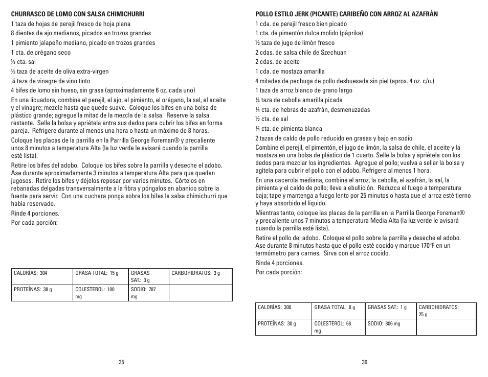 George Foreman GRP106BPR User Manual | Page 19 / 33