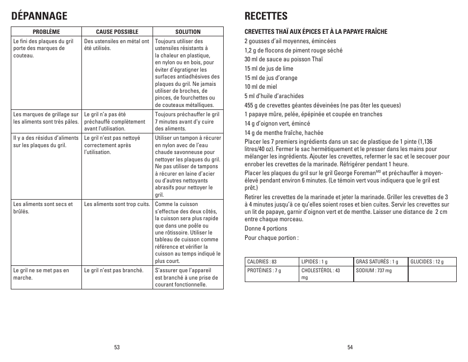 Recettes, Dépannage | George Foreman GRP106BPR User Manual | Page 28 / 33