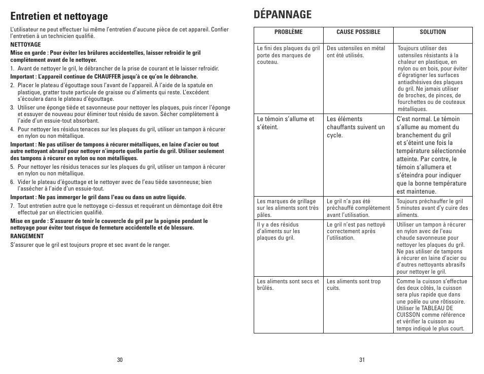 Entretien et nettoyage, Dépannage | George Foreman Super Champ GR50VPUQ User Manual | Page 16 / 19