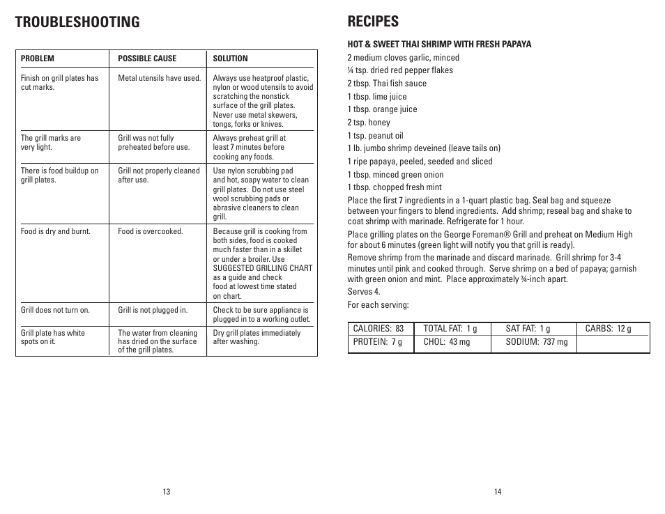 Troubleshooting, Recipes | George Foreman GRP106QPGB User Manual | Page 8 / 23