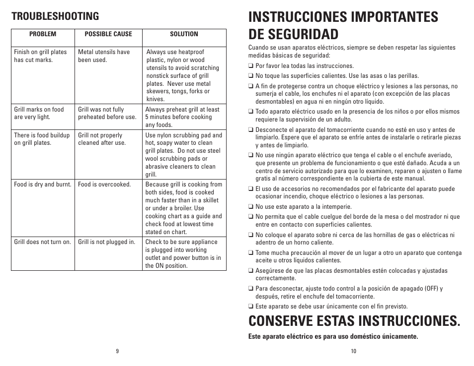 Instrucciones importantes de seguridad, Conserve estas instrucciones, Troubleshooting | George Foreman GRP99 User Manual | Page 6 / 13