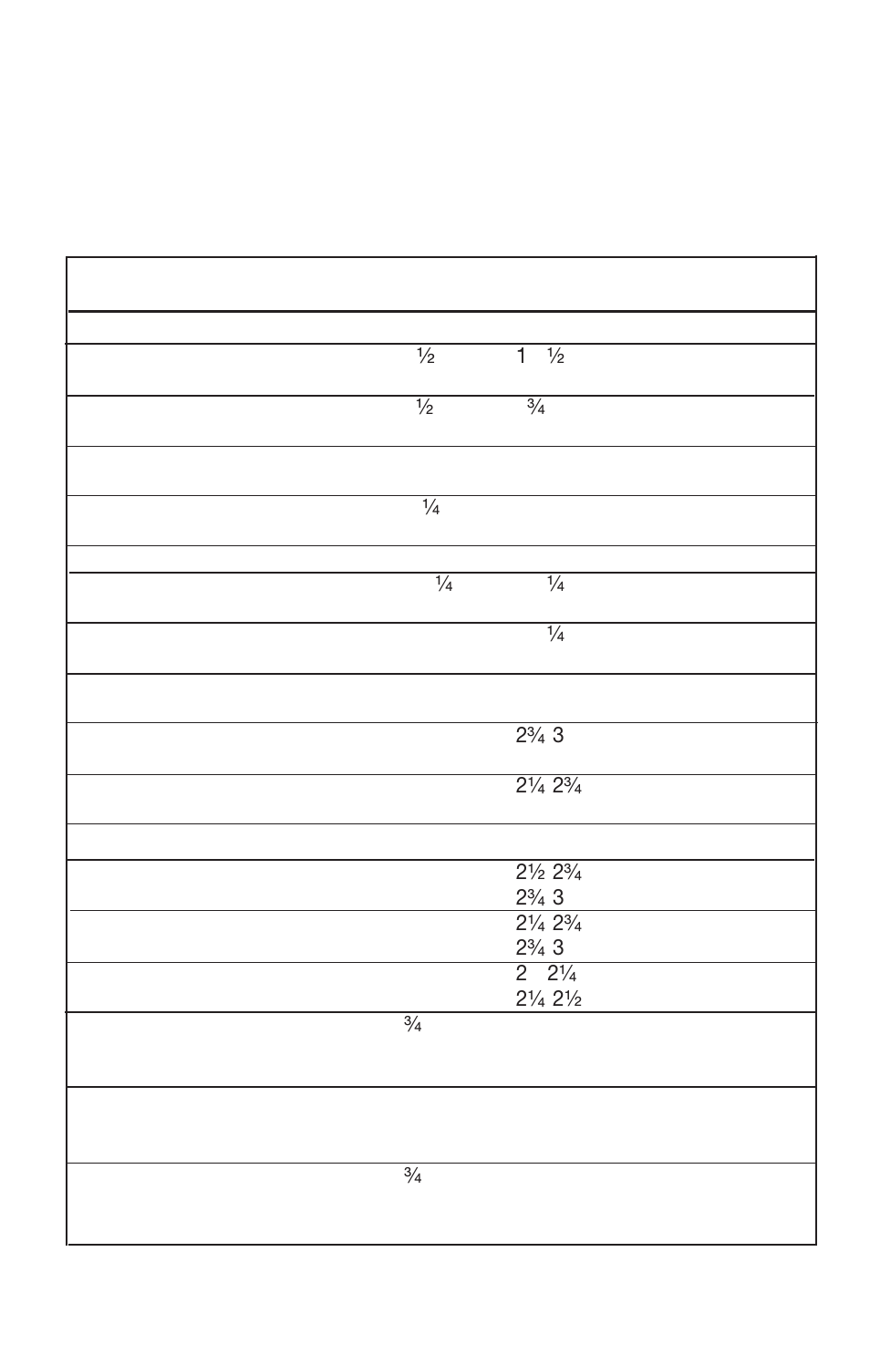Cooking chart | George Foreman GR82 User Manual | Page 17 / 32