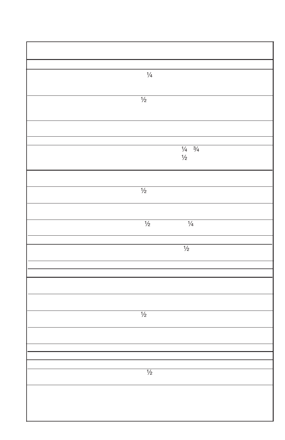 Cooking chart (cont.) | George Foreman GR82 User Manual | Page 18 / 32