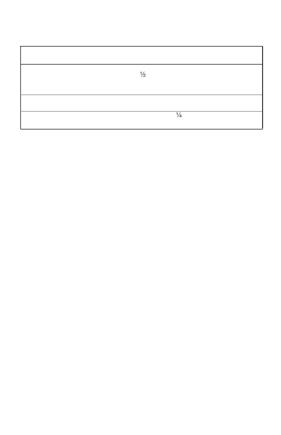 Hints and tips, Cooking chart (cont.) | George Foreman GR82 User Manual | Page 19 / 32