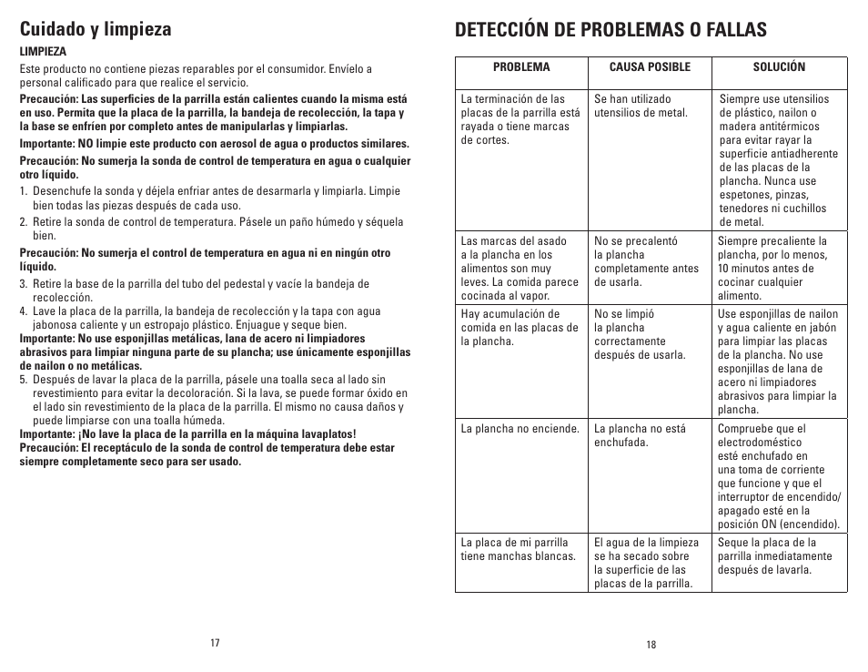 Cuidado y limpieza, Detección de problemas o fallas | George Foreman GGR201RCDSQ User Manual | Page 10 / 13