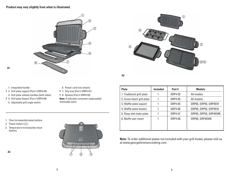 George Foreman GRP4EW User Manual | Page 3 / 23
