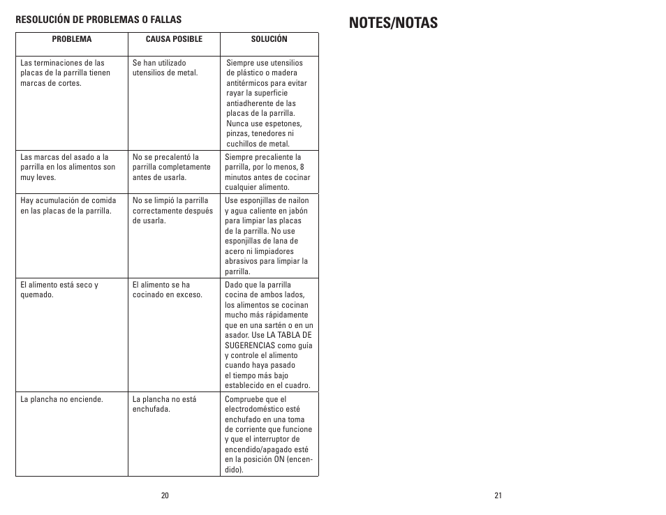 George Foreman GR144 User Manual | Page 11 / 13