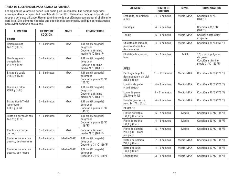 George Foreman Super Champ GR50VBQ User Manual | Page 9 / 19