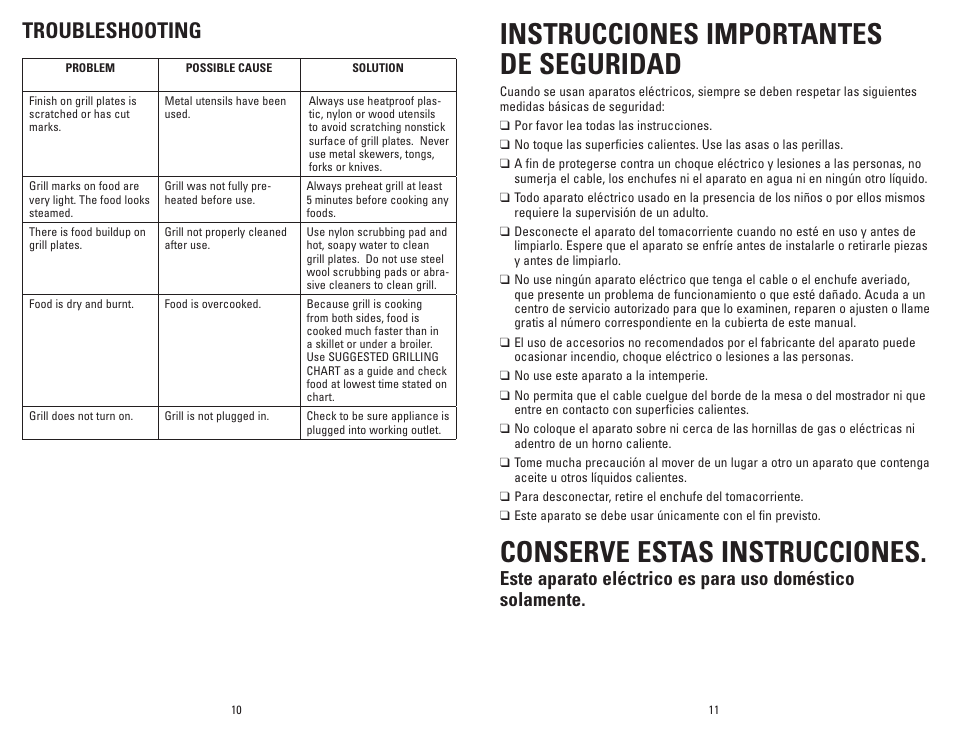 Instrucciones importantes de seguridad, Conserve estas instrucciones, Troubleshooting | George Foreman Champ GR18 User Manual | Page 6 / 13