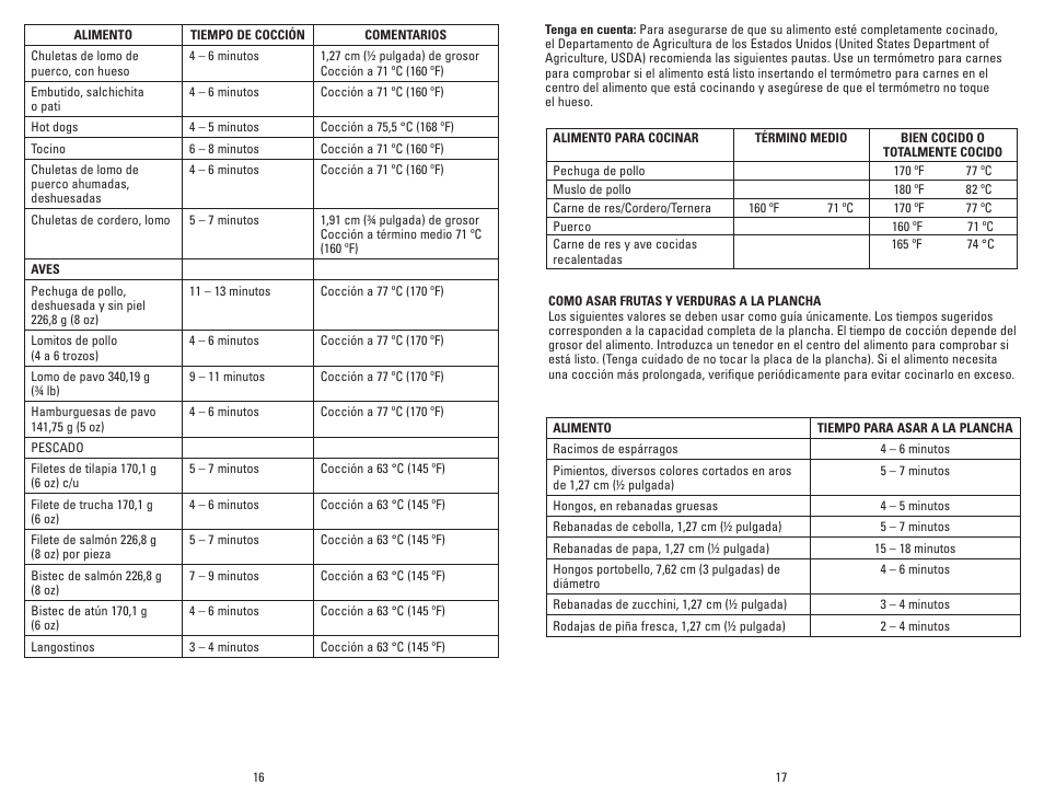 George Foreman Champ GR18 User Manual | Page 9 / 13