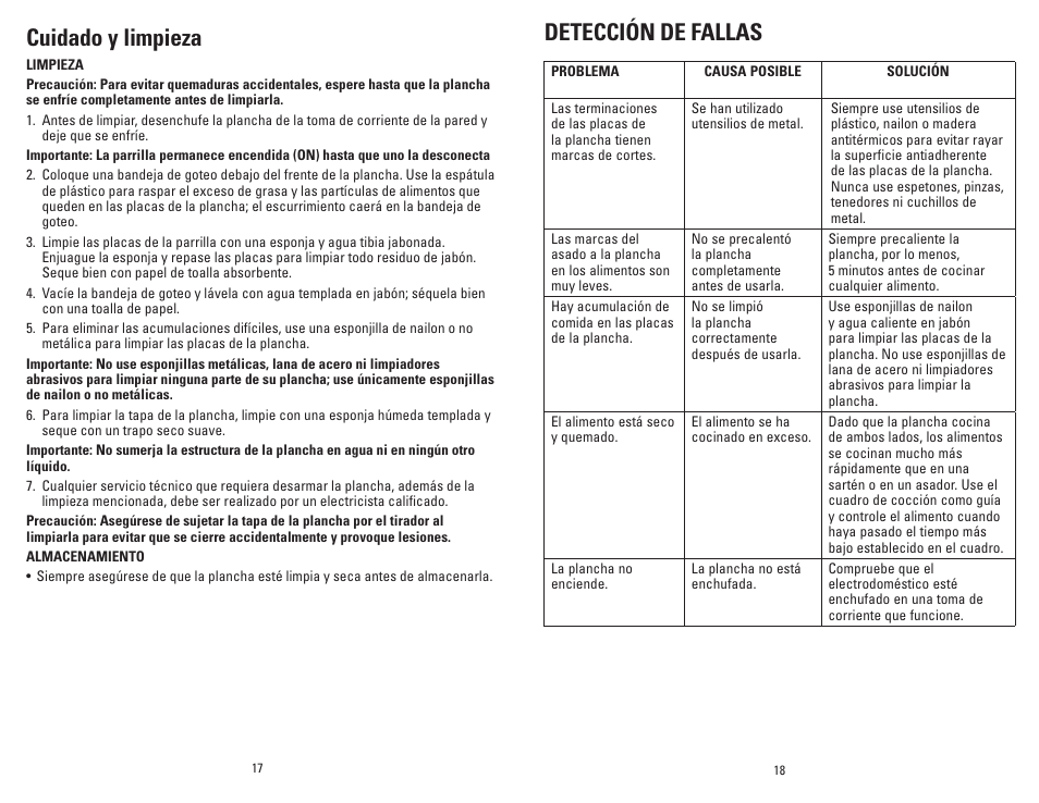 Detección de fallas, Cuidado y limpieza | George Foreman GRP3 User Manual | Page 10 / 13