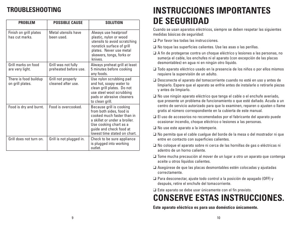 Instrucciones importantes de seguridad, Conserve estas instrucciones, Troubleshooting | George Foreman GRP3 User Manual | Page 6 / 13