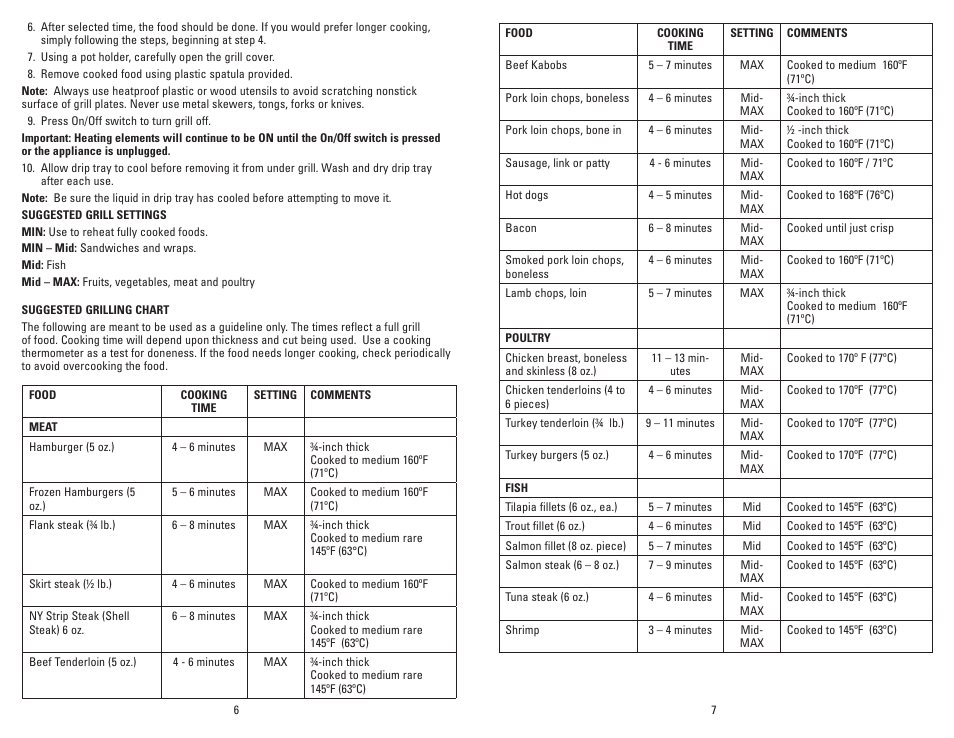 George Foreman GR100V User Manual | Page 4 / 13