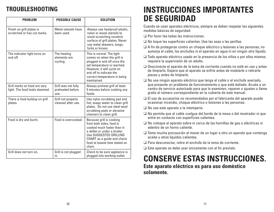 Instrucciones importantes de seguridad, Conserve estas instrucciones, Troubleshooting | George Foreman GR100V User Manual | Page 6 / 13