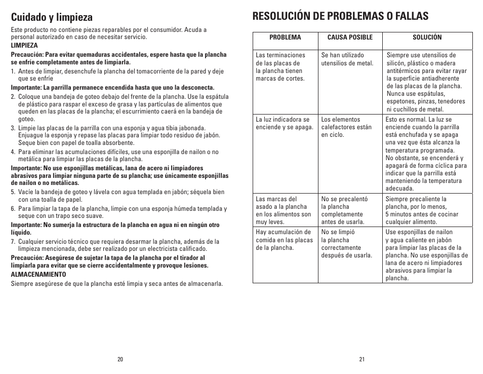 Resolución de problemas o fallas, Cuidado y limpieza | George Foreman GR10BCAN User Manual | Page 11 / 21