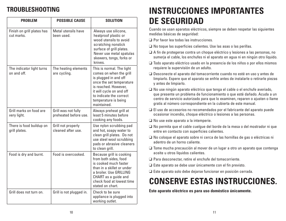 Instrucciones importantes de seguridad, Conserve estas instrucciones, Troubleshooting | George Foreman GR10BCAN User Manual | Page 6 / 21