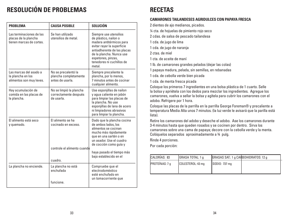 Resolución de problemas, Recetas | George Foreman GRP106BPB User Manual | Page 18 / 33