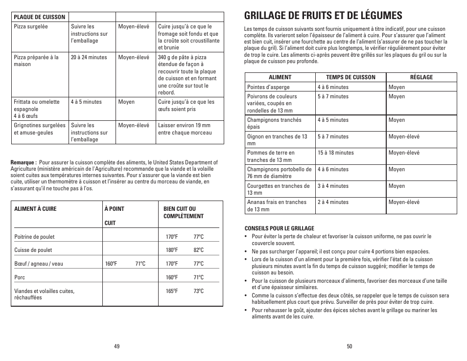 Grillage de fruits et de légumes | George Foreman GRP106BPB User Manual | Page 26 / 33