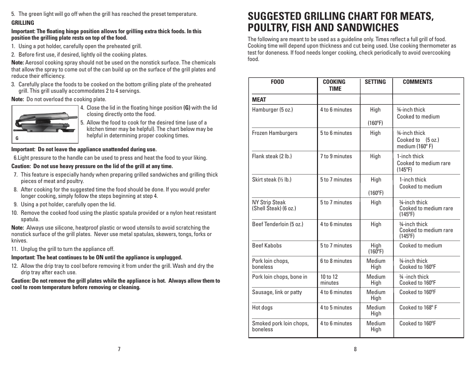 George Foreman GRP106BPB User Manual | Page 5 / 33
