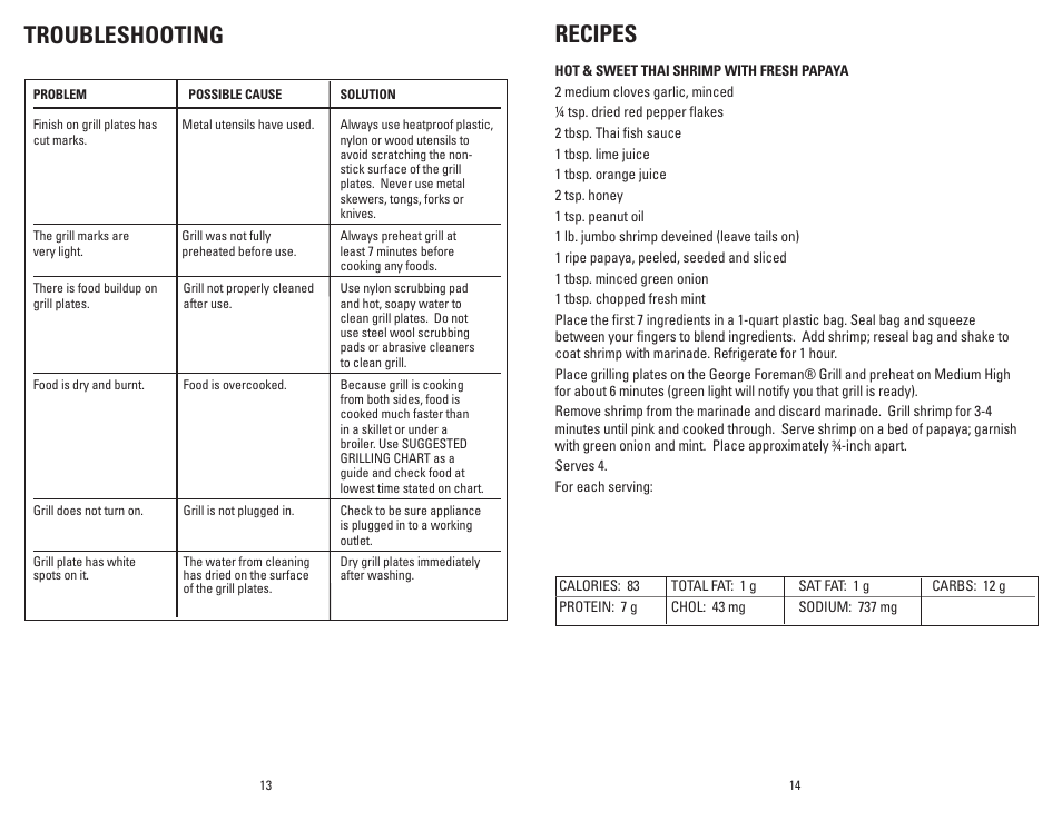 Troubleshooting, Recipes | George Foreman GRP106BPB User Manual | Page 8 / 33